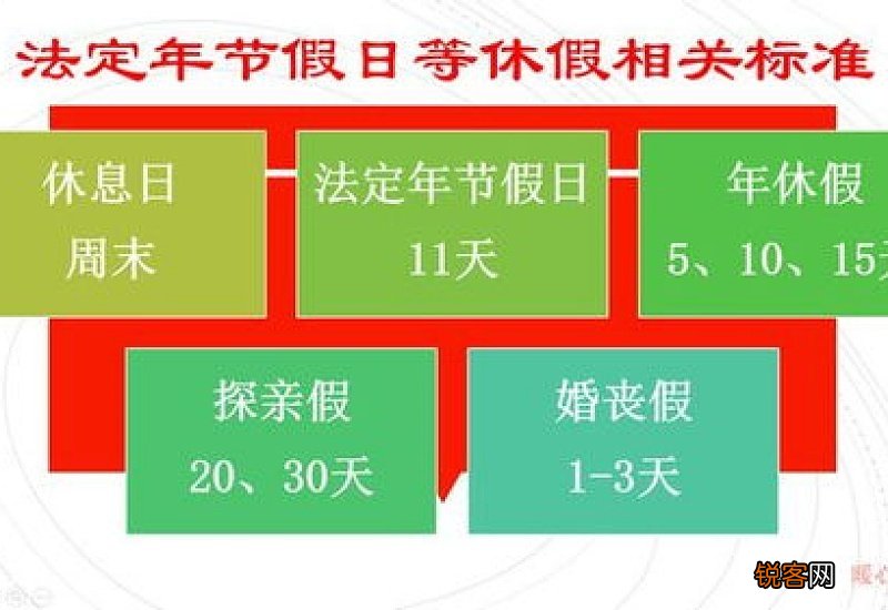 春节加班，公司没有给我们支付加班费，但说可以给我们补休，这样合