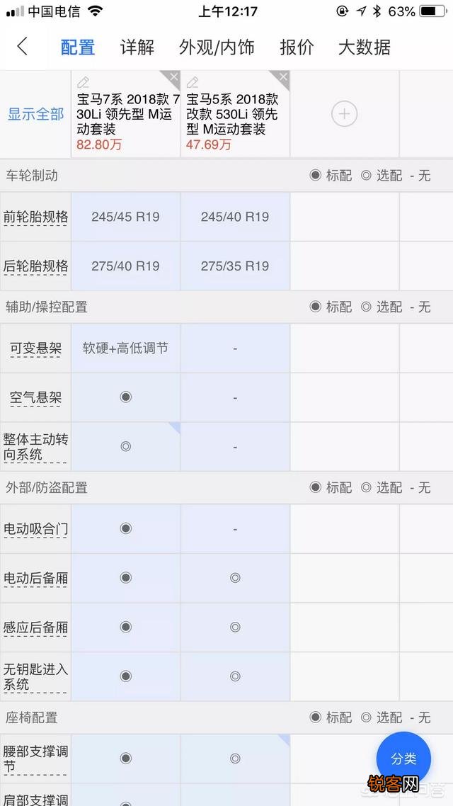 宝马5系和宝马7系有什么区别?宝马5系算是豪车吗?