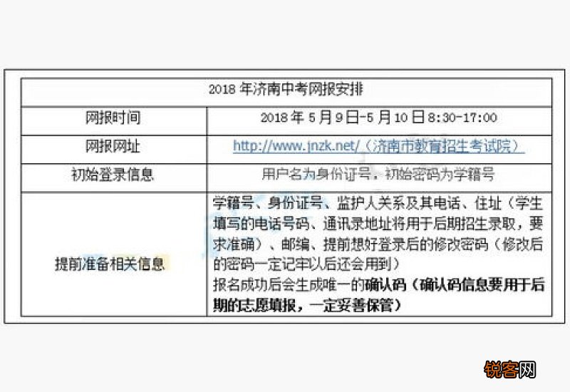 2023长沙县中考考试时间安排 长沙县中考成绩查询时间