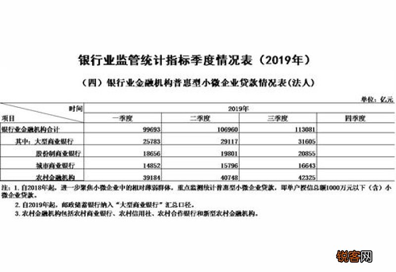公司为员工买了商业保险，社保费还需要缴纳吗？