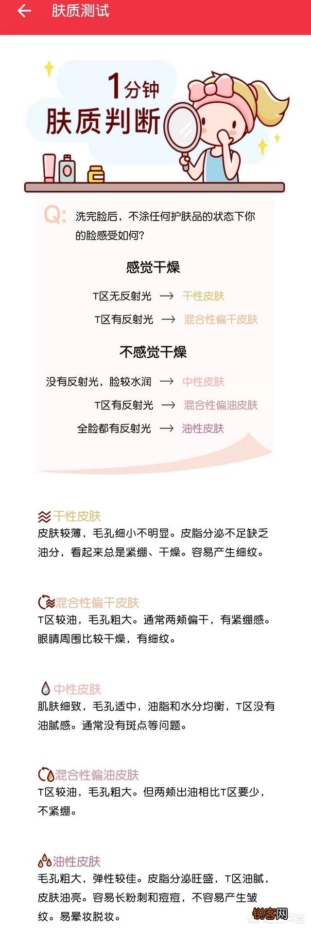 男士的洗面奶哪个牌子好用？