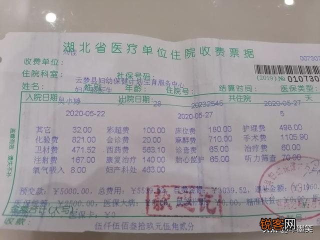 医院生孩子需要准备多少钱？