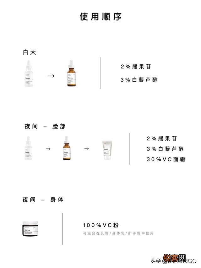 什么化妆品可以美白？