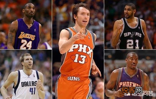 安东尼和韦德都只排三阵,NBA07年最佳阵容竞争有多激烈？