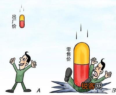 药品的利润到底有多少？