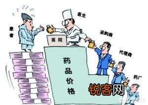 药品的利润到底有多少？