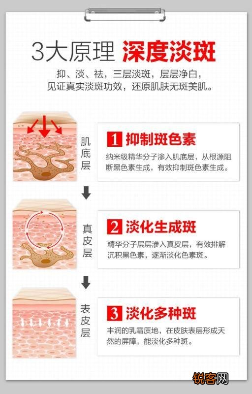 你们都是用什么护肤品来美白的呀?