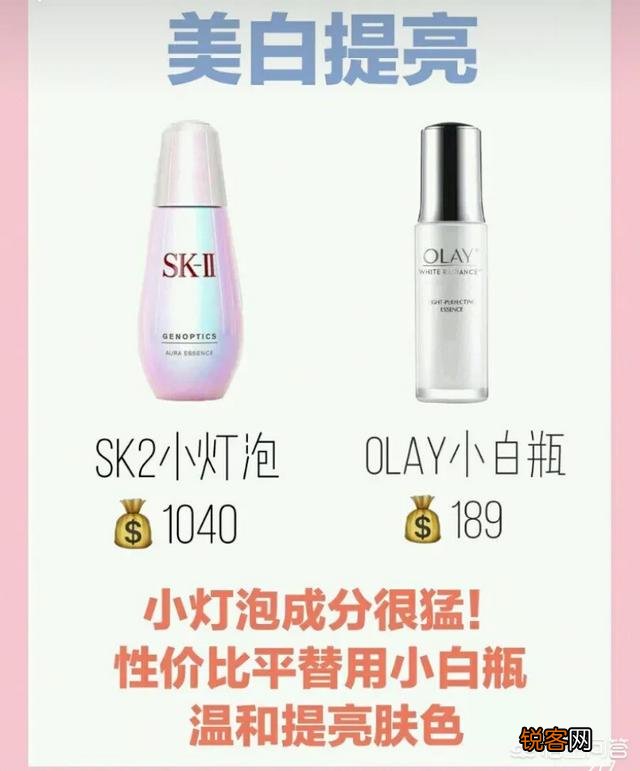 美白、淡斑、淡化黑色素、去黄的护肤品和精华有哪些？