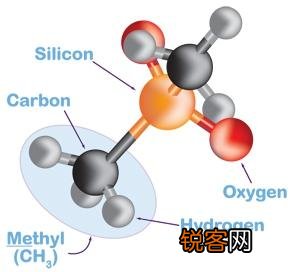 无硅油洗发水真的更好吗？