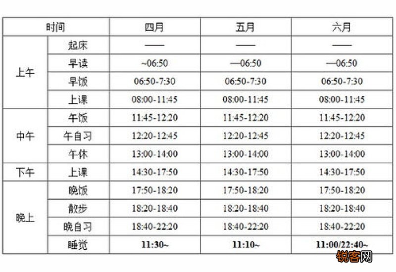 2023洛阳高考时间安排表 洛阳市高考时间