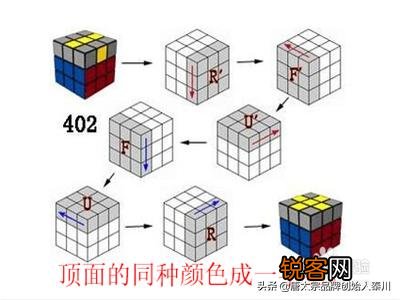 三阶魔方如何复原,求赐教？