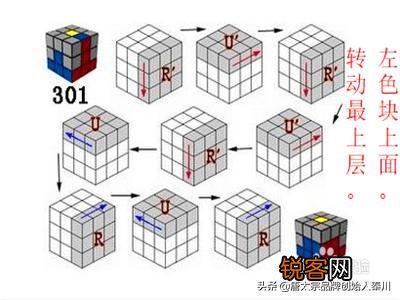 三阶魔方如何复原,求赐教？