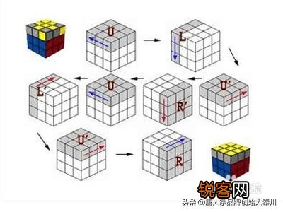 三阶魔方如何复原,求赐教？