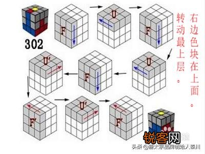 三阶魔方如何复原,求赐教？