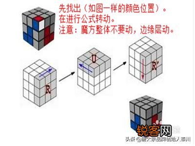 三阶魔方如何复原,求赐教？