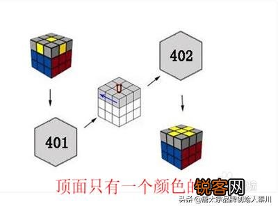 三阶魔方如何复原,求赐教？