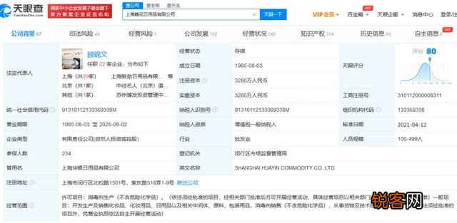 1瓶9块钱,火了36年！中国最土的洗发水,为什么还没倒？