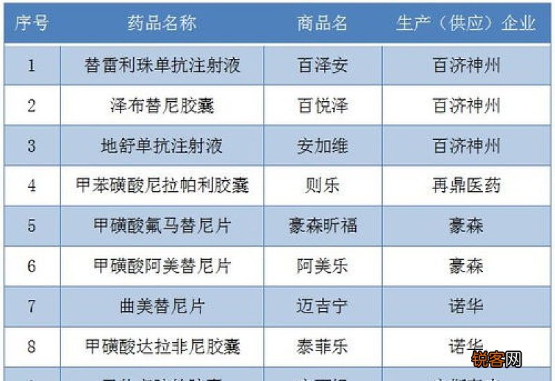 和家人在不同城市参保还能医保个人账户共济吗？