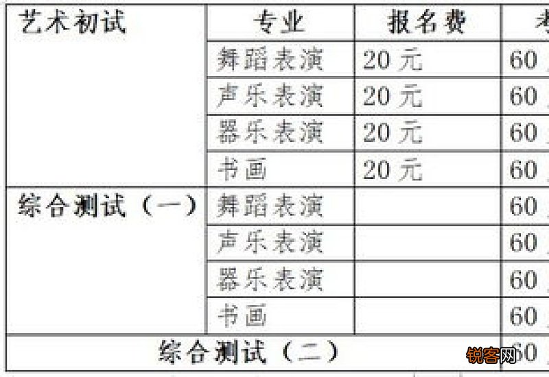 2023南京小红花艺术团招生范围+对象+条件+计划