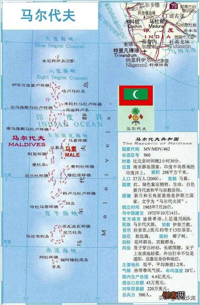 马尔代夫是一个怎样的国家？