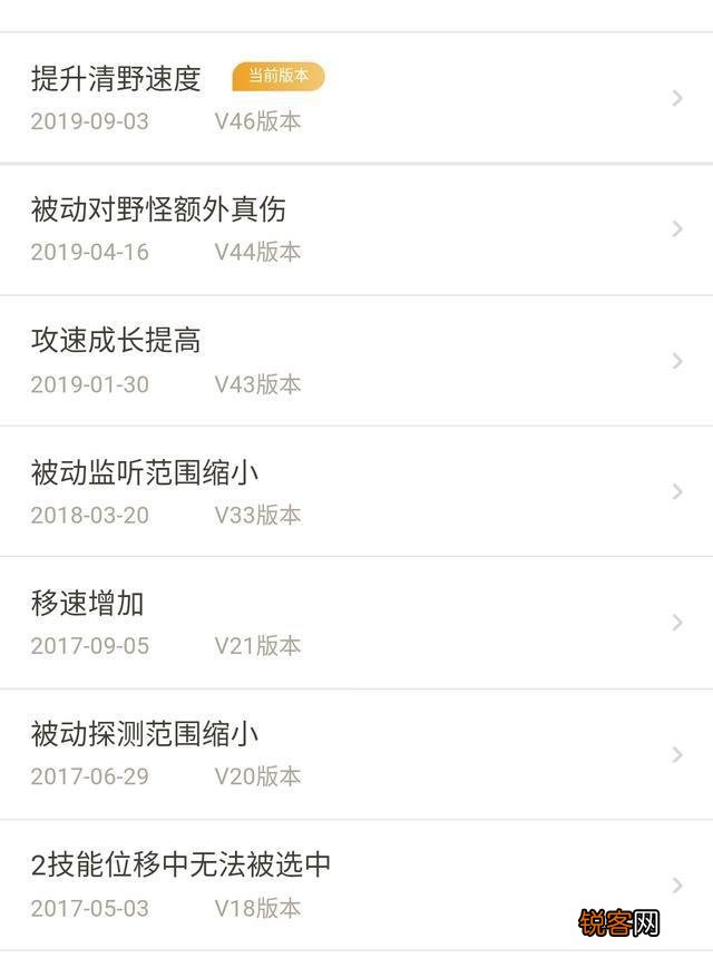 国服李元芳技巧,黑切无尽必出,吊打马可孙尚香,这种打法如何？