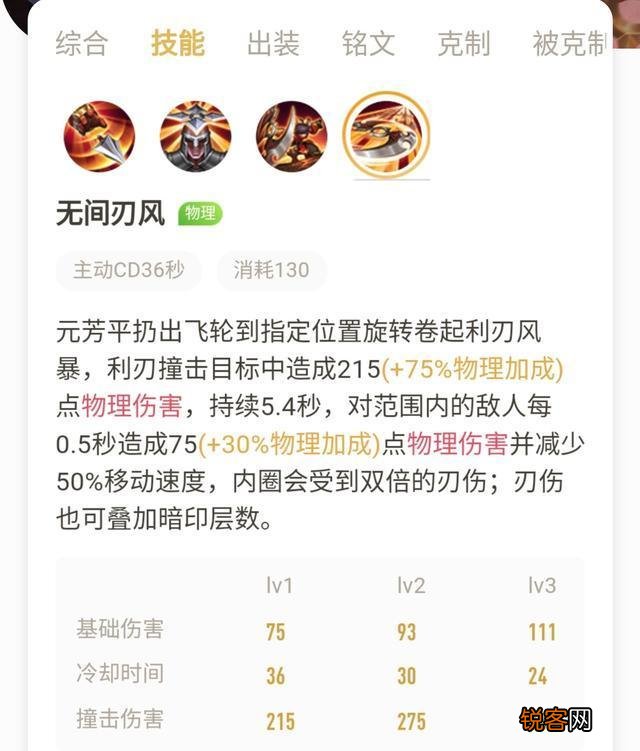 国服李元芳技巧,黑切无尽必出,吊打马可孙尚香,这种打法如何？