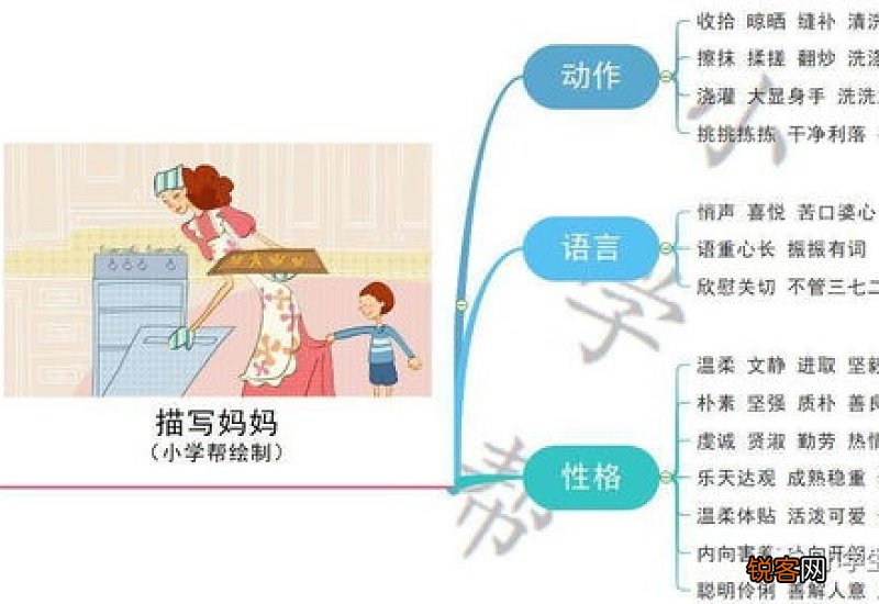 描写人物性格的句子 描写人物性格的好句好段