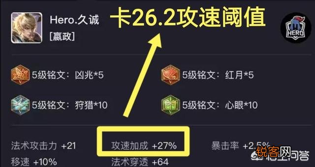《王者荣耀》英雄攻速阈值一般为26.2,为何有些玩家带26攻速铭文而不是高于26.2的呢？