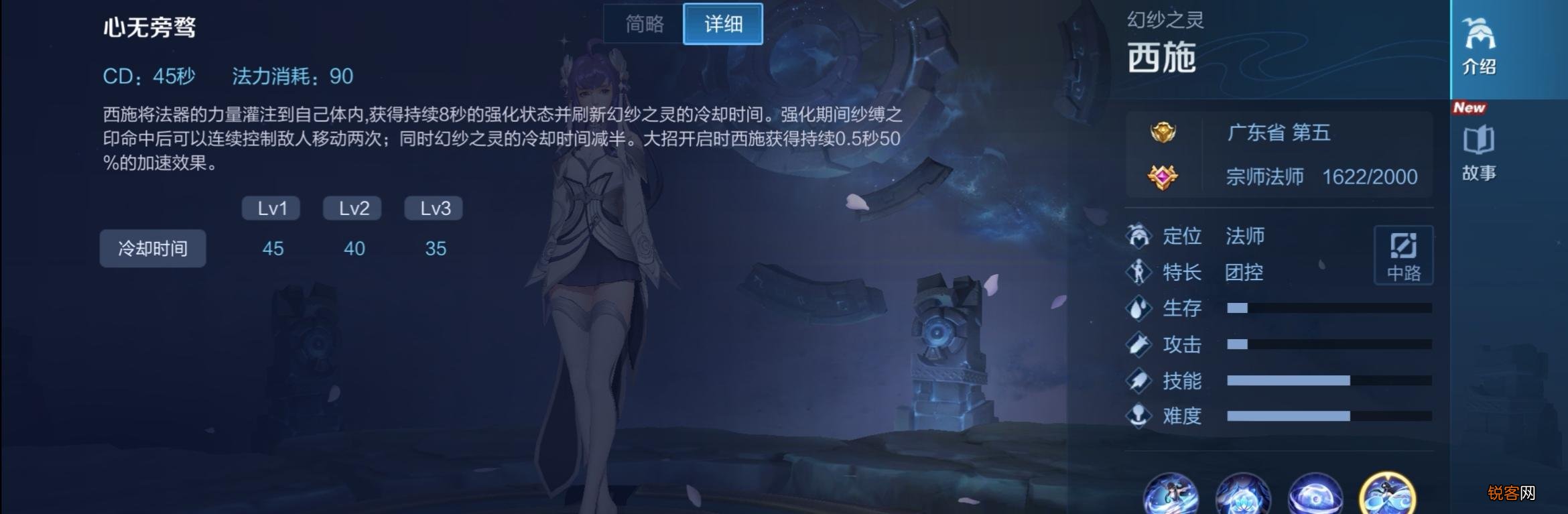 王者荣耀哪个英雄比较好冲榜？
