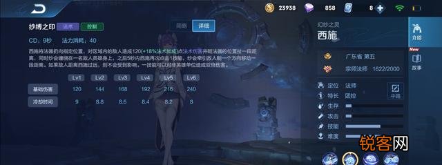 王者荣耀哪个英雄比较好冲榜？
