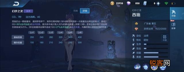 王者荣耀哪个英雄比较好冲榜？