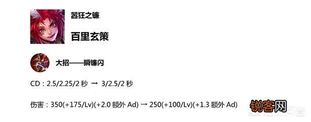 王者荣耀23号英雄调整,百里玄策削废,赵云、杨戬加强,你怎么看？