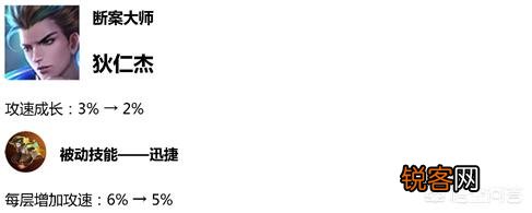 王者荣耀23号英雄调整,百里玄策削废,赵云、杨戬加强,你怎么看？