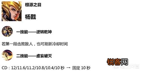 王者荣耀23号英雄调整,百里玄策削废,赵云、杨戬加强,你怎么看？