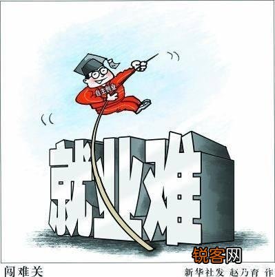 有哪些好的自主创业项目推荐？