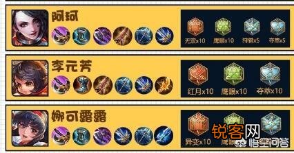 王者荣耀中,李元芳应该用什么铭文,出装打法又是什么呢？