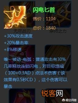 王者荣耀红叉攻速高,为何射手却只出电刀？