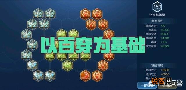 王者荣耀80级战令肝出来了,李元芳新赛季应该怎么出装？