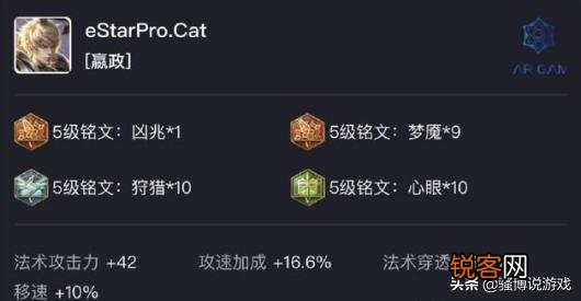 《王者荣耀》中的“攻速阈值”是什么意思？到底有什么意义？