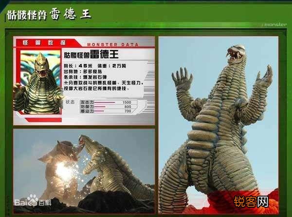 奥特曼经典怪兽有哪些？