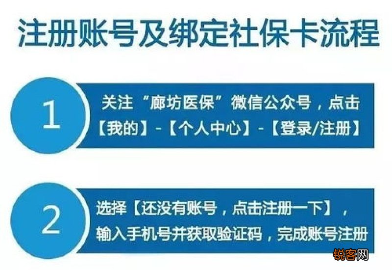 能用自己医保个账给家人参保居民医保吗？怎么操作？