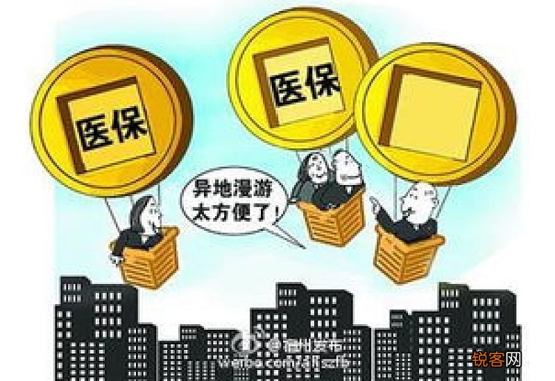 现在门诊就医的话合肥医保能报销几成？