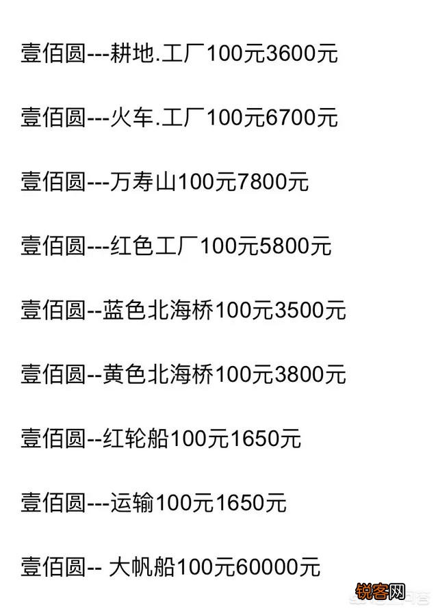 尾号1111的百元钞票能值多少钱？