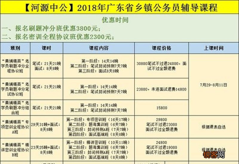 汕头考公务员难吗