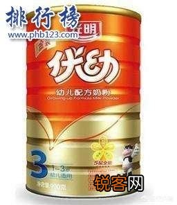 十大国产奶粉排名是什么呢？