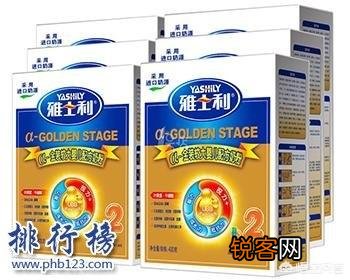 十大国产奶粉排名是什么呢？