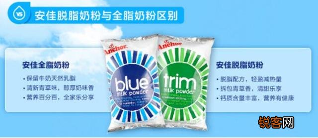 奶粉选哪个牌子好？国内、国外的都可以,价格实惠点的,安全的？