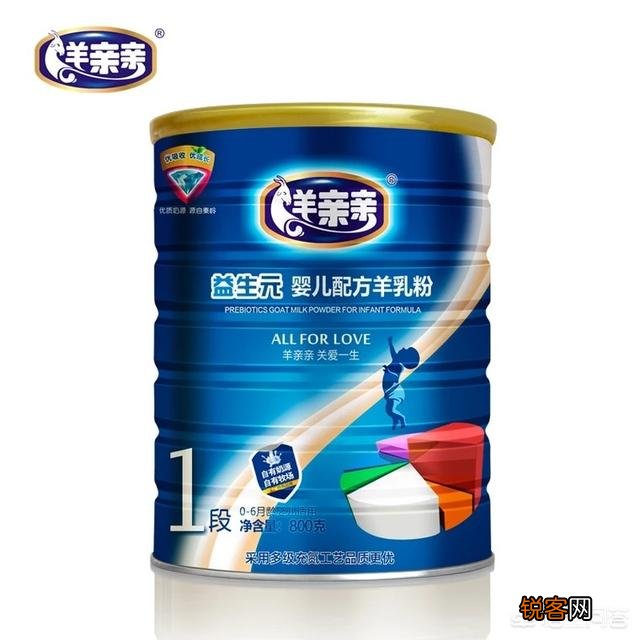 哪个牌子的奶粉好？