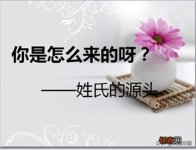 姓张的人祖先来自哪里,有什么演变吗？