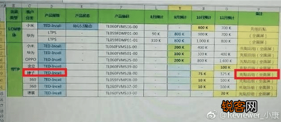 锤子m2官方到底什么时候才正式上市 锤子m2上市时间详细介绍